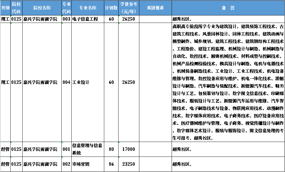 嘉兴学院南湖学院.png