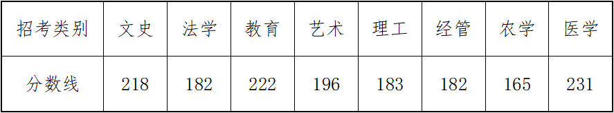 微信图片_20220531094909.png